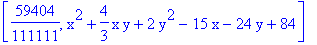 [59404/111111, x^2+4/3*x*y+2*y^2-15*x-24*y+84]
